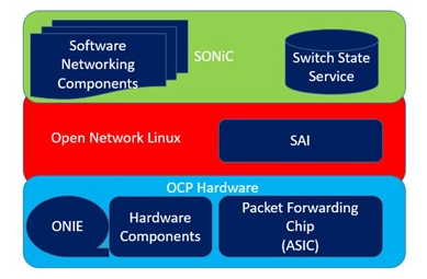 debian-switch_01