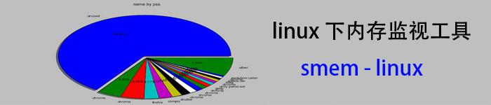 smem – Linux 内存监视软件