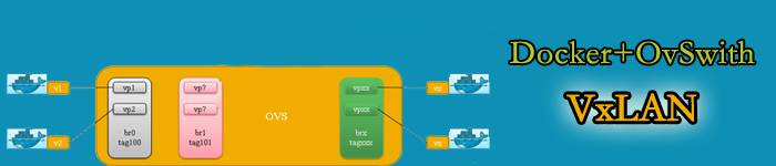 Docker+OpenvSwitch走进VxLAN的世界