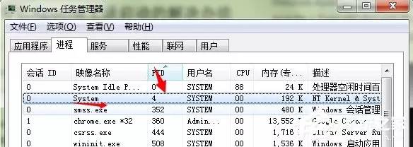 Windows 7显示80端口被system占用怎么办？