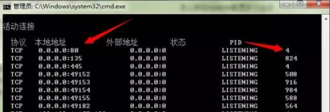 Windows 7显示80端口被system占用怎么办？