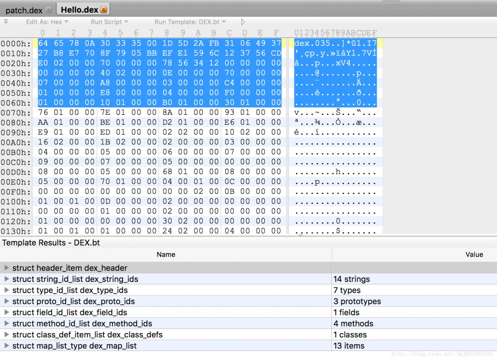 Android 热修复 Tinker 源码分析之DexDiff / DexPatch