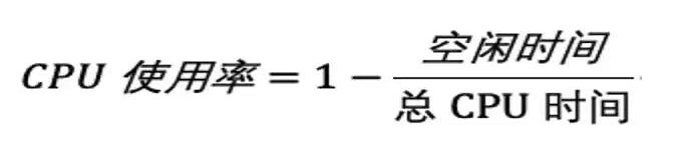 Linux：CPU使用率100%排查方法