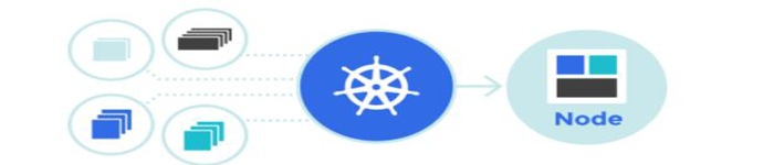 kubernetes1.5新特性（二）：支持Photon卷插件