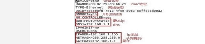 Linux:快速查看IP地址及修改IP地址