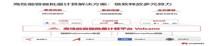 华为云发布全新容器技术 加速云原生技术商用进程