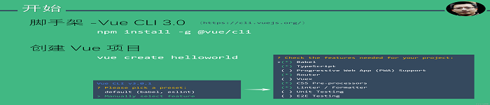 Vue.js快速入门