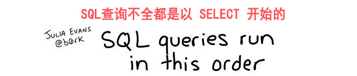 SQL查询不全都是以 SELECT 开始的