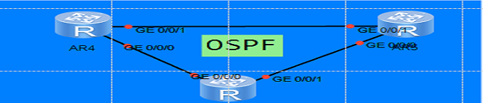 OSPF单区域配置