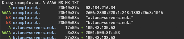 Dog-用于DNS查询的命令行工具