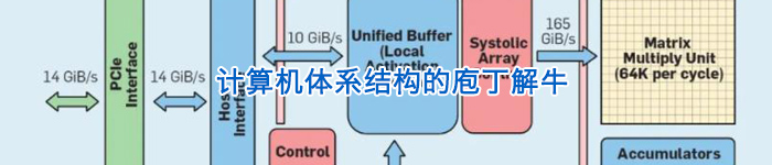 计算机体系结构的庖丁解牛