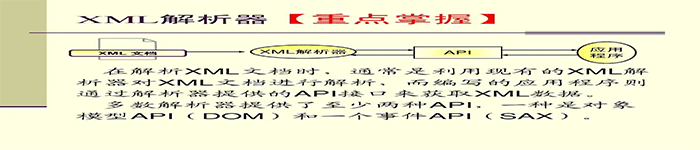 XML DOM 解析器错误概述