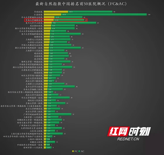 linux发行版_linux发行版排行 2017_mac os是linux发行版吗