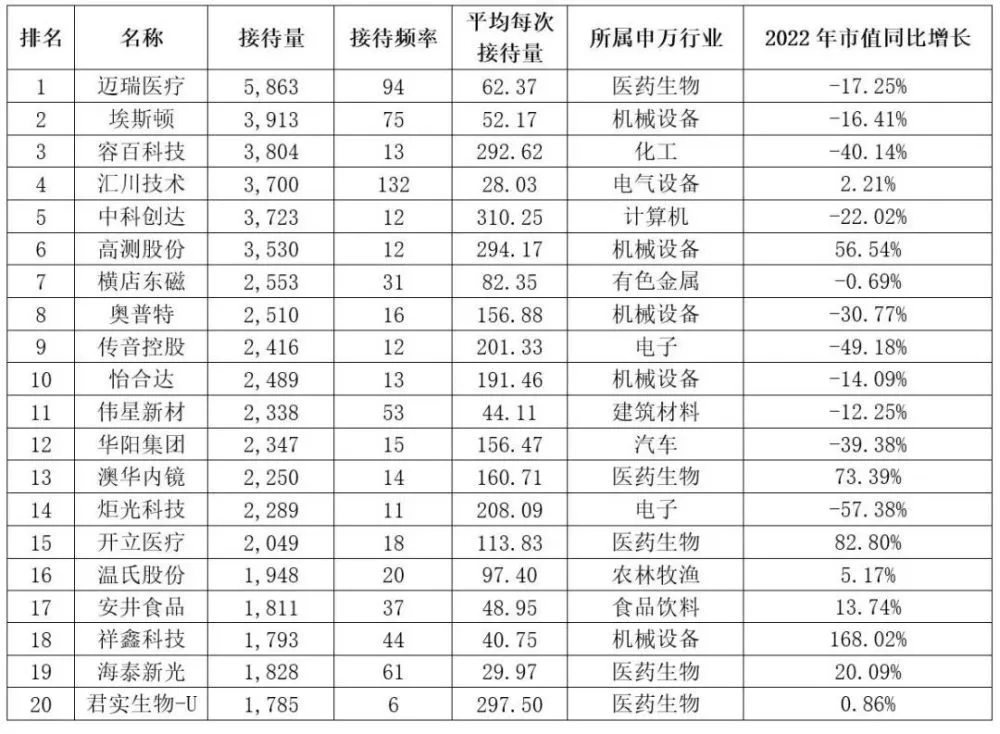 linux发行版排行 2017_mac os是linux发行版吗_linux发行版