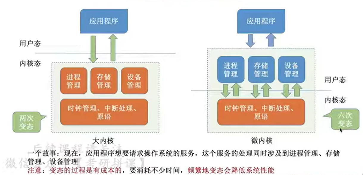 linux .sched_priority = 1_看vcd学双语-追赶跑跳碰(1书+1vcd+1c_1周岁宝宝ct显示两侧筛頼窦炎症