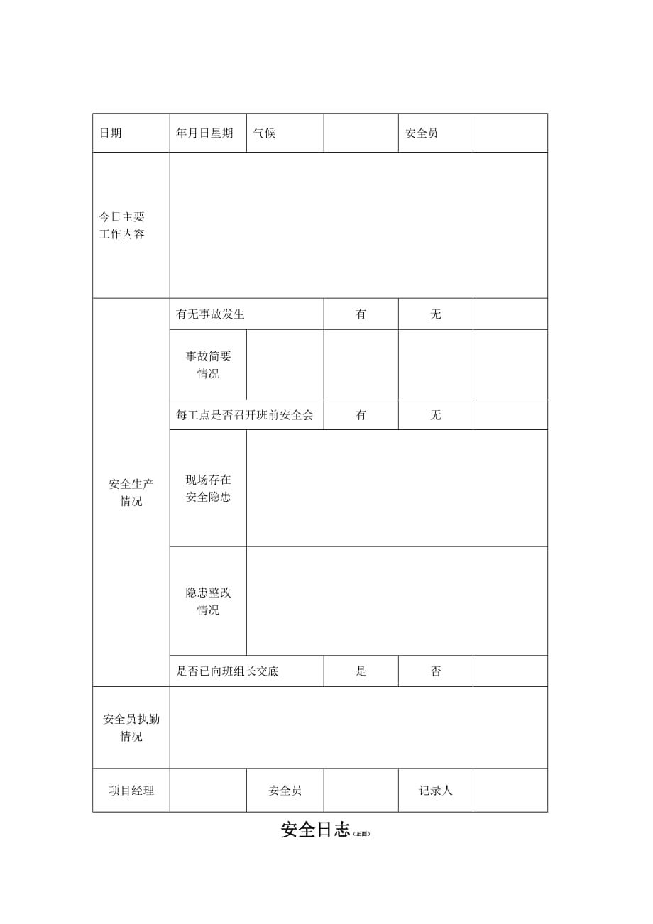 watchman linux_watchman mac_watchman 漫画