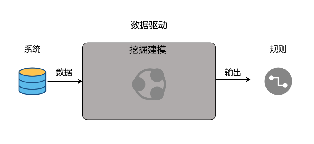 linux usb 转串口驱动_串口驱动 linux_嵌入式linux 串口驱动