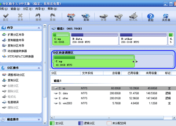 linux tcp缓冲区大小_tcp的拥塞窗口cwnd大小_tcp 数据包 大小