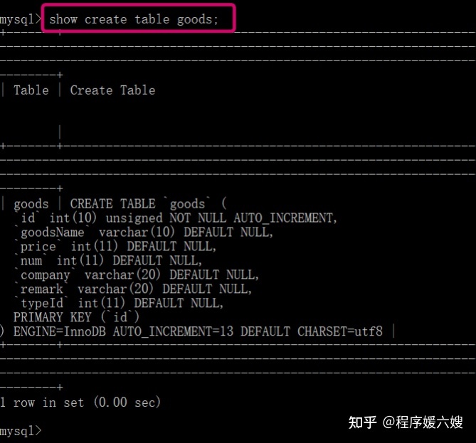 检查Linux内核版本的操作系统名称和版本命令