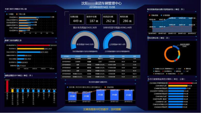 操作系统原理与linux实例设计_linux系统及程序设计_机电一体化系统综合设计及应用实例