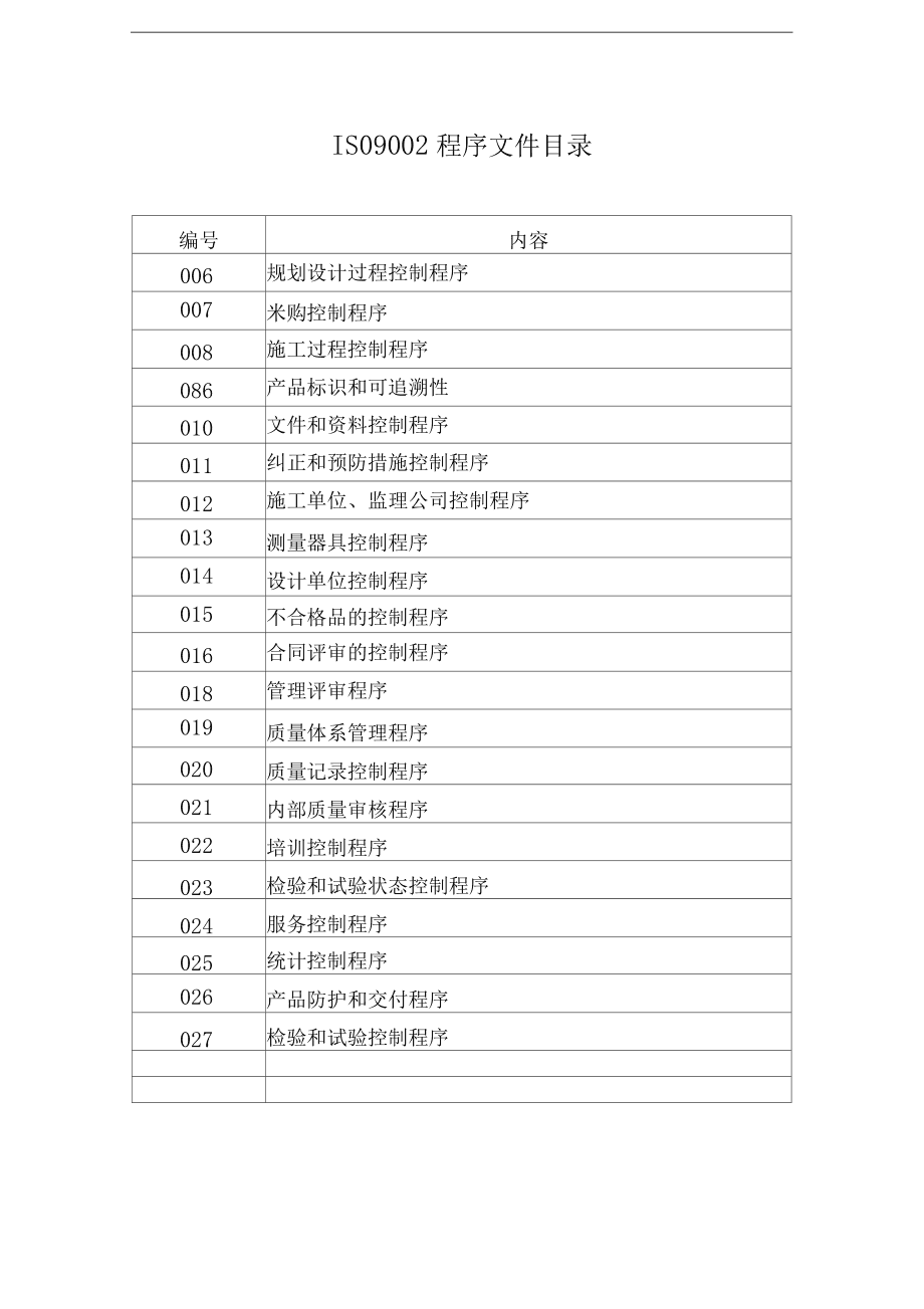 linux删除某种类型文件_linux文件系统目录类型_如何将本机上的文件拷贝到虚拟机下的linux系统下