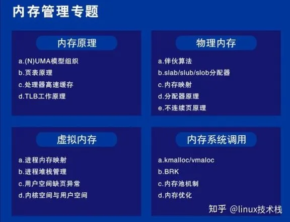 如何查看 linux 内核源代码_linux命令查看内核版本_linux 内核版本查看