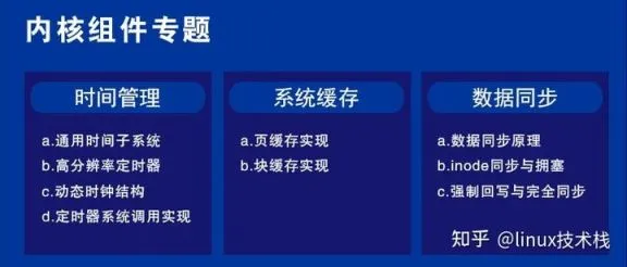 linux命令查看内核版本_如何查看 linux 内核源代码_linux 内核版本查看