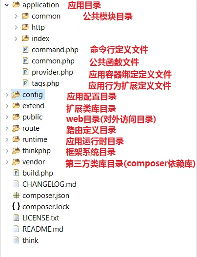 Linux文件权限文件的属性和权限的设置对于Linux系统来说