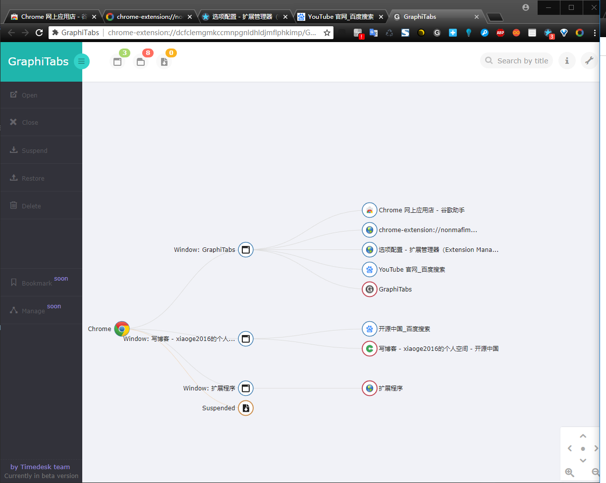 linux创建用户没有home目录_oracle创建表指定用户_linux创建用户指定目录