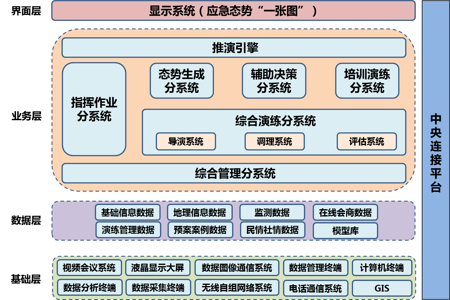 Linux多核CPU优化与应用