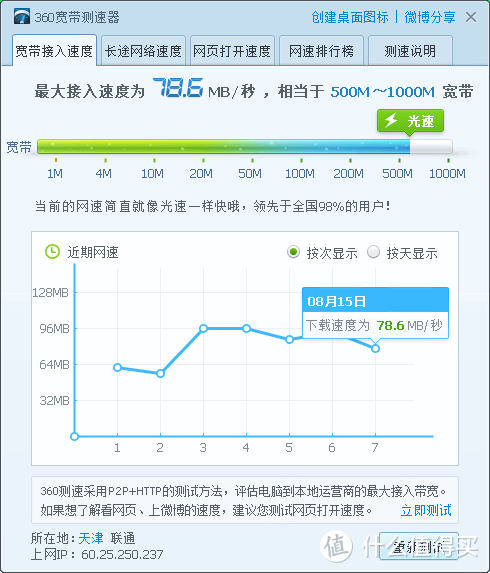 linux下的bt下载工具_linux下聊天工具_linux下mysql可视化工具