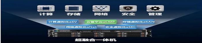 浪潮天工-1000 DevOps超融合一体机在全球开源技术峰会首亮相