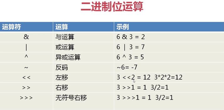 CAD32位和64位区别介绍，你了解多少？