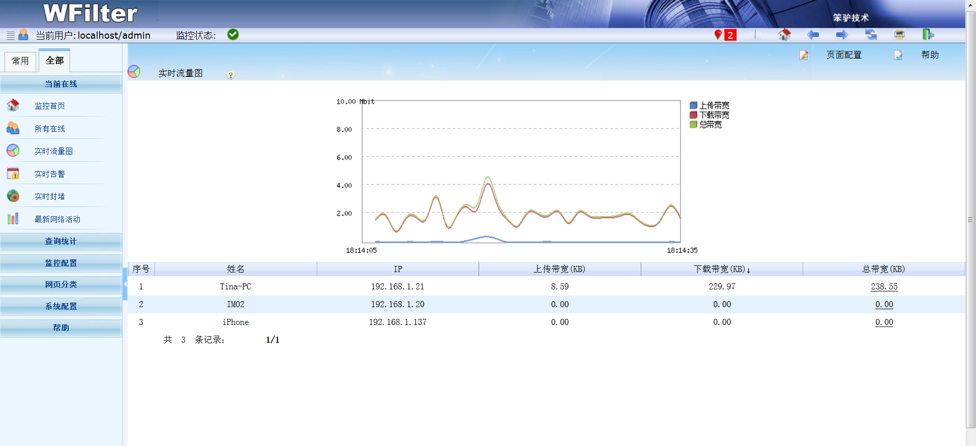 豆丁网网站_豆丁网ppt课件_linux系统及网络管理课件chapter1豆丁网