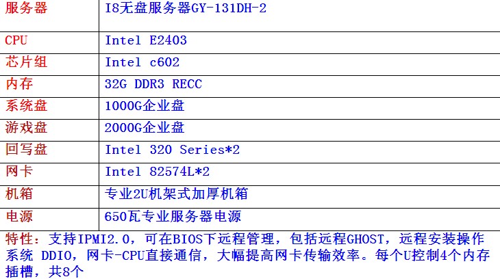 快速搭建Linux FTP服务器