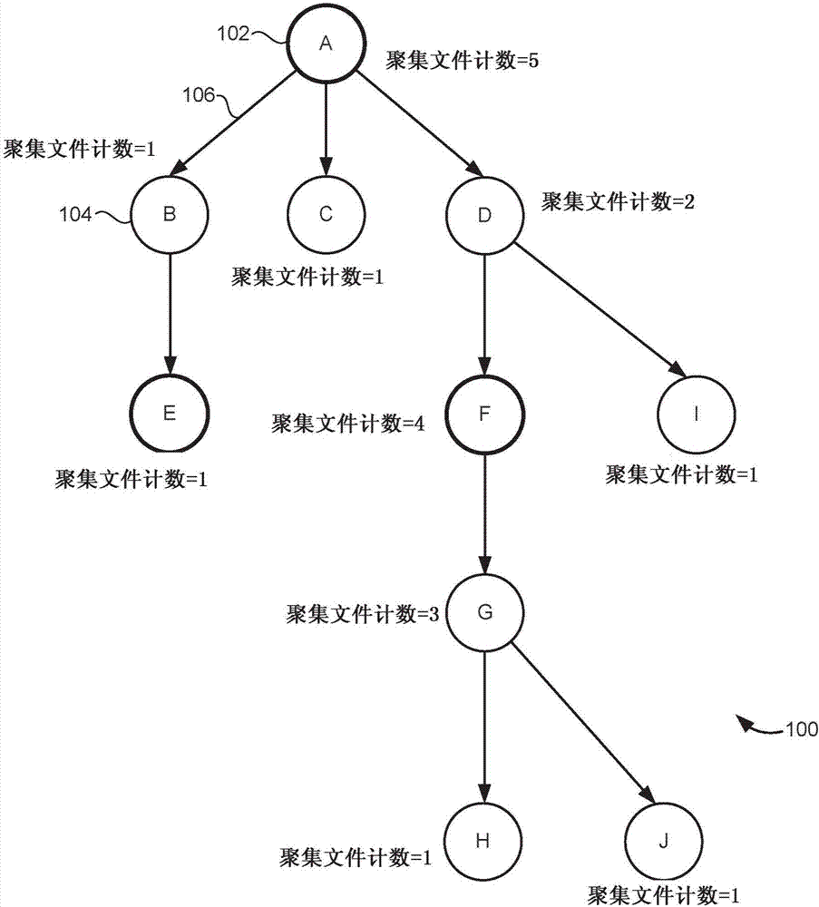 inode Linux安装：经验技巧分享！