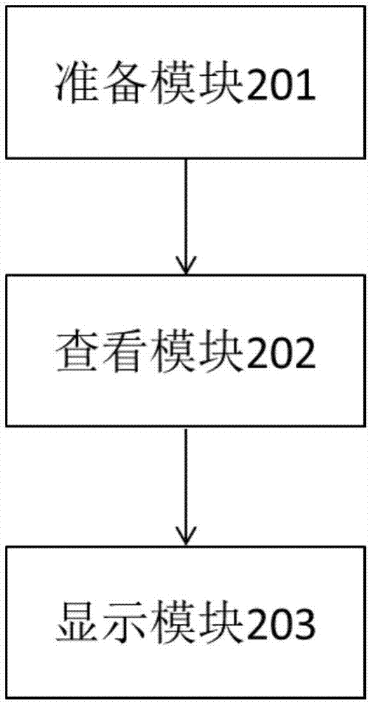 一种在服务器下查看RAID卡详细信息的方法及系统与流程