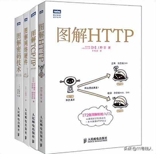 鸟哥的linux私房菜基础学习篇 pdf_鸟哥的私房菜第五版_鸟哥的linux私房菜读后感