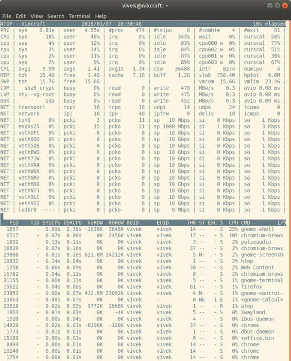 linux带宽查看_linux查看宽带的命令_linux查看网络带宽