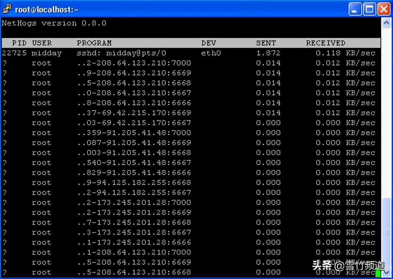 linux网络带宽怎么看_linux查看网络带宽_linux如何查看带宽使用率