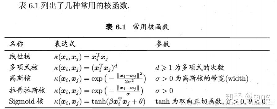 希腊字母“mu”（m）内核延时函数代码