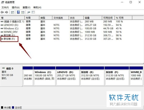 Linux系统：磁盘分区格式化全攻略