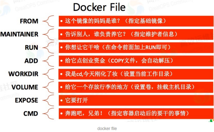 linux系统环境变量查看_linux环境变量查看_linux查看环境变量的命令