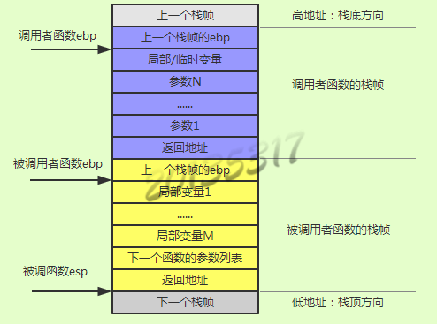 内核情景分析pdf_linux内核情景分析怎么样_linux内核源代码情景分析pdf