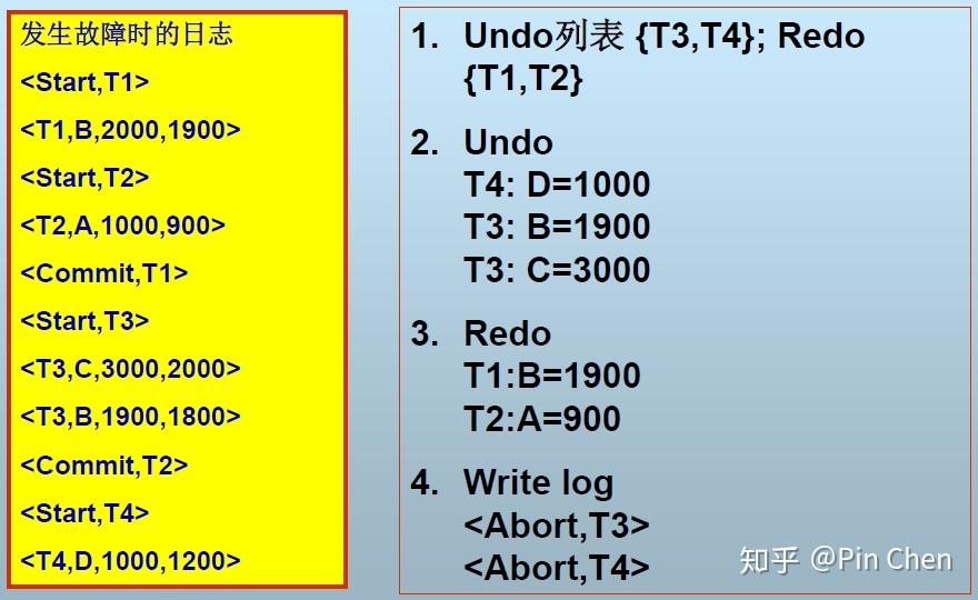 系统日志linux_linux系统日志分析_linux日志管理系统