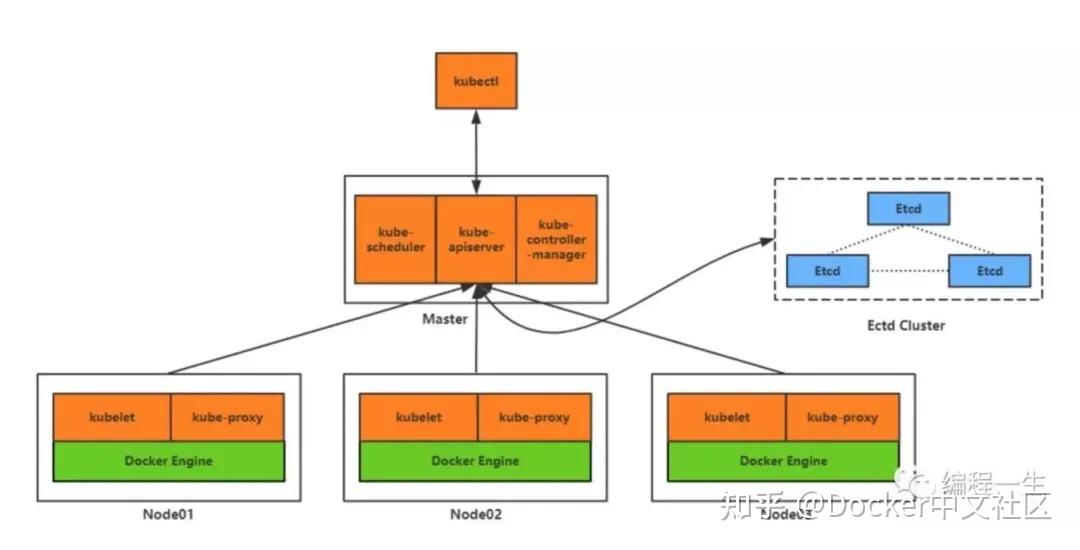 understanding linux_understanding linux_understanding linux