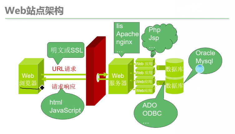 补丁的意思_linux open ssl suse补丁_补丁怎么缝好看