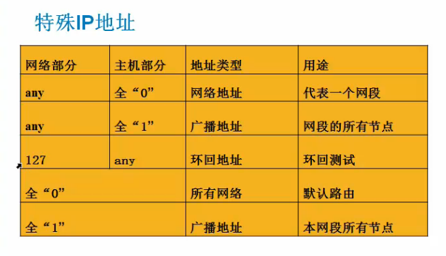 linux是一种什么软件_linux什么软件_linux软件属于系统软件吗