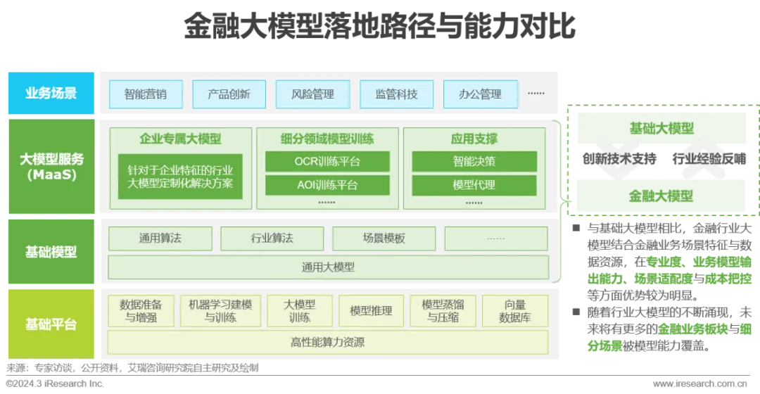 linux的环境变量path_变量环境怎么设置_变量环境和词法环境