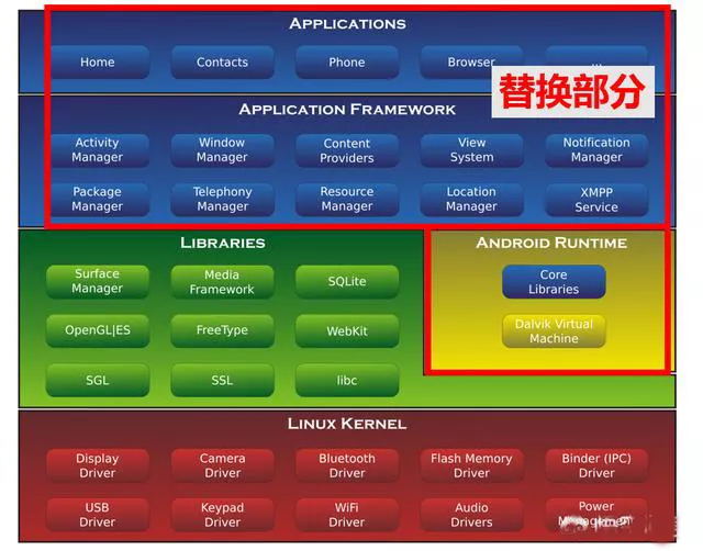 linux 批量修改 文件名_批量修改文件名免费软件_批量修改文件名编号1到100